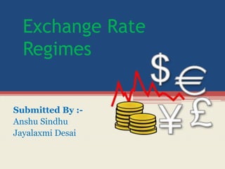 Exchange Rate
Regimes
Submitted By :-
Anshu Sindhu
Jayalaxmi Desai
 