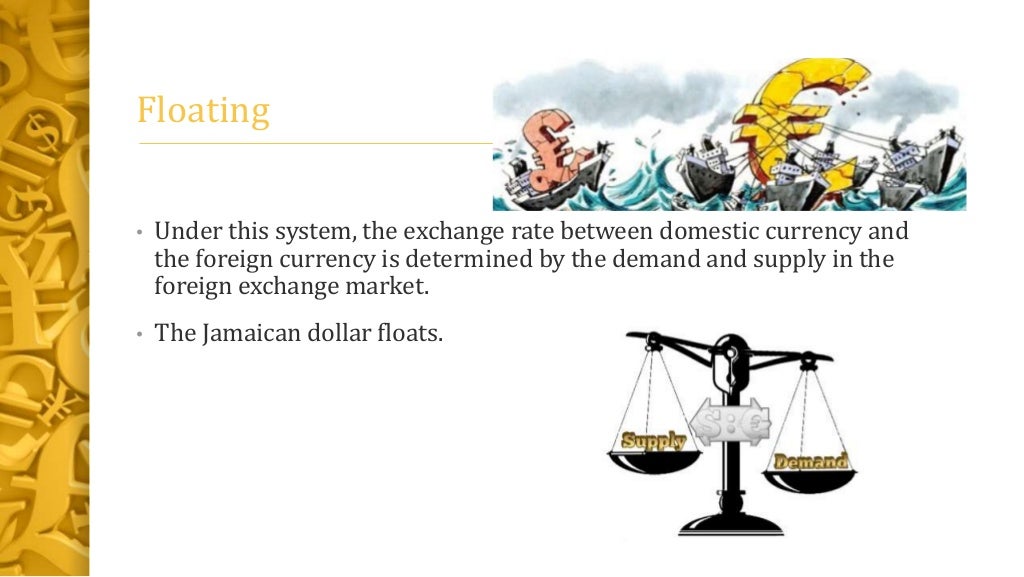 Exchange Rate Regimes