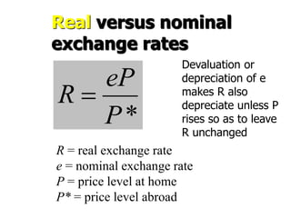 Exchange rate regimes and policies | PPT