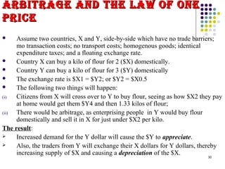 30 
aarrBBIIttrraaggee aannDD tthhee llaaww ooFF oonnee 
pprrIICCee 
 Assume two countries, X and Y, side-by-side which have no trade barriers; 
mo transaction costs; no transport costs; homogenous goods; identical 
expenditure taxes; and a floating exchange rate. 
 Country X can buy a kilo of flour for 2 ($X) domestically. 
 Country Y can buy a kilo of flour for 3 ($Y) domestically 
 The exchange rate is $X1 = $Y2; or $Y2 = $X0.5 
 The following two things will happen: 
(i) Citizens from X will cross over to Y to buy flour, seeing as how $X2 they pay 
at home would get them $Y4 and then 1.33 kilos of flour; 
(ii) There would be arbitrage, as enterprising people in Y would buy flour 
domestically and sell it in X for just under $X2 per kilo. 
The result: 
 Increased demand for the Y dollar will cause the $Y to appreciate. 
 Also, the traders from Y will exchange their X dollars for Y dollars, thereby 
increasing supply of $X and causing a depreciation of the $X. 
 