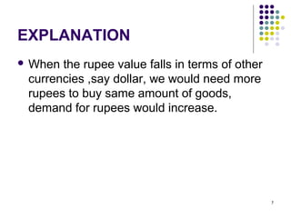 7 
EXPLANATION 
When the rupee value falls in terms of other 
currencies ,say dollar, we would need more 
rupees to buy same amount of goods, 
demand for rupees would increase. 
 