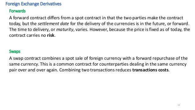 Forex settlement date