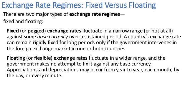 The fx market