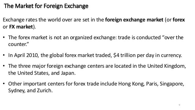 Spectrum forex rate