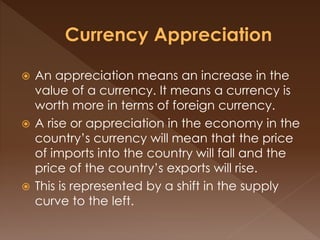  An appreciation means an increase in the 
value of a currency. It means a currency is 
worth more in terms of foreign currency. 
 A rise or appreciation in the economy in the 
country’s currency will mean that the price 
of imports into the country will fall and the 
price of the country’s exports will rise. 
 This is represented by a shift in the supply 
curve to the left. 
 