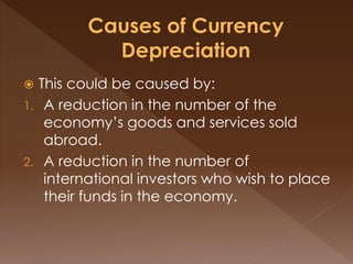  This could be caused by: 
1. A reduction in the number of the 
economy’s goods and services sold 
abroad. 
2. A reduction in the number of 
international investors who wish to place 
their funds in the economy. 
 