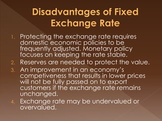1. Protecting the exchange rate requires 
domestic economic policies to be 
frequently adjusted. Monetary policy 
focuses on keeping the rate stable. 
2. Reserves are needed to protect the value. 
3. An improvement in an economy’s 
competiveness that results in lower prices 
will not be fully passed on to export 
customers if the exchange rate remains 
unchanged. 
4. Exchange rate may be undervalued or 
overvalued. 
 
