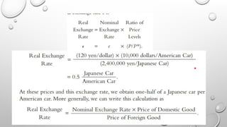 Exchange Rates_M.com exchange rate (1).pptx