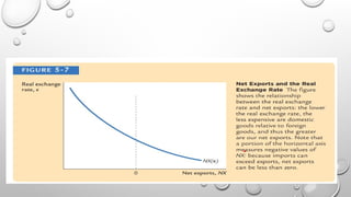 Exchange Rates_M.com exchange rate (1).pptx