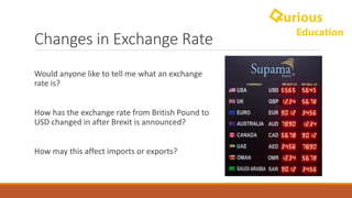 Exchange Rates Notes - A-level & IB Economics | PDF