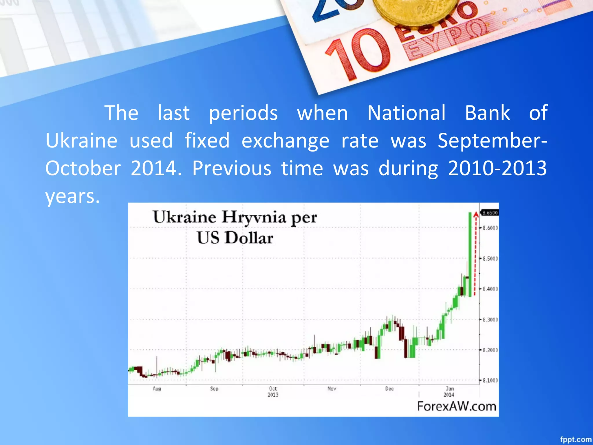 The last periods when National Bank of
Ukraine used fixed exchange rate was September-
October 2014. Previous time was during 2010-2013
years.
 