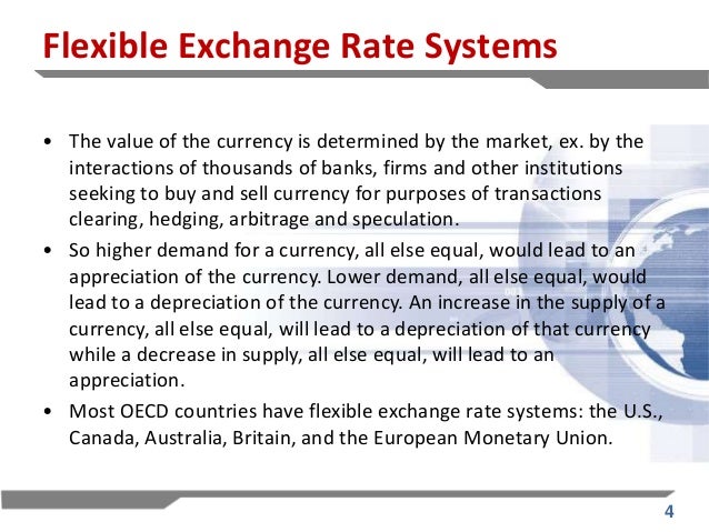Forex rate mechanism determinants of exchange rate