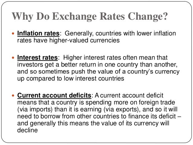 Exchange Rate Volatility - 