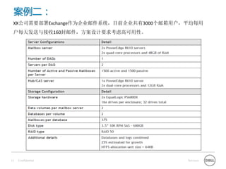 案例二：
 XX公司需要部署Exchange作为企业邮件系统，目前企业共有3000个邮箱用户，平均每用
 户每天发送与接收160封邮件，方案设计要求考虑高可用性。




12   Confidential                         Services
 