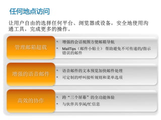 任何地点访问



         •   增强的会话视图方便邮箱导航
         •   MailTips（邮件小贴士） 帮助避免不可传递的/指示
             错误的邮件



         •   语音邮件的文本预览加快邮件处理
         •   可定制的呼叫接听规则和菜单选项



         •   跨“三个屏幕”的全功能体验
         •   与伙伴共享闲/忙信息
 