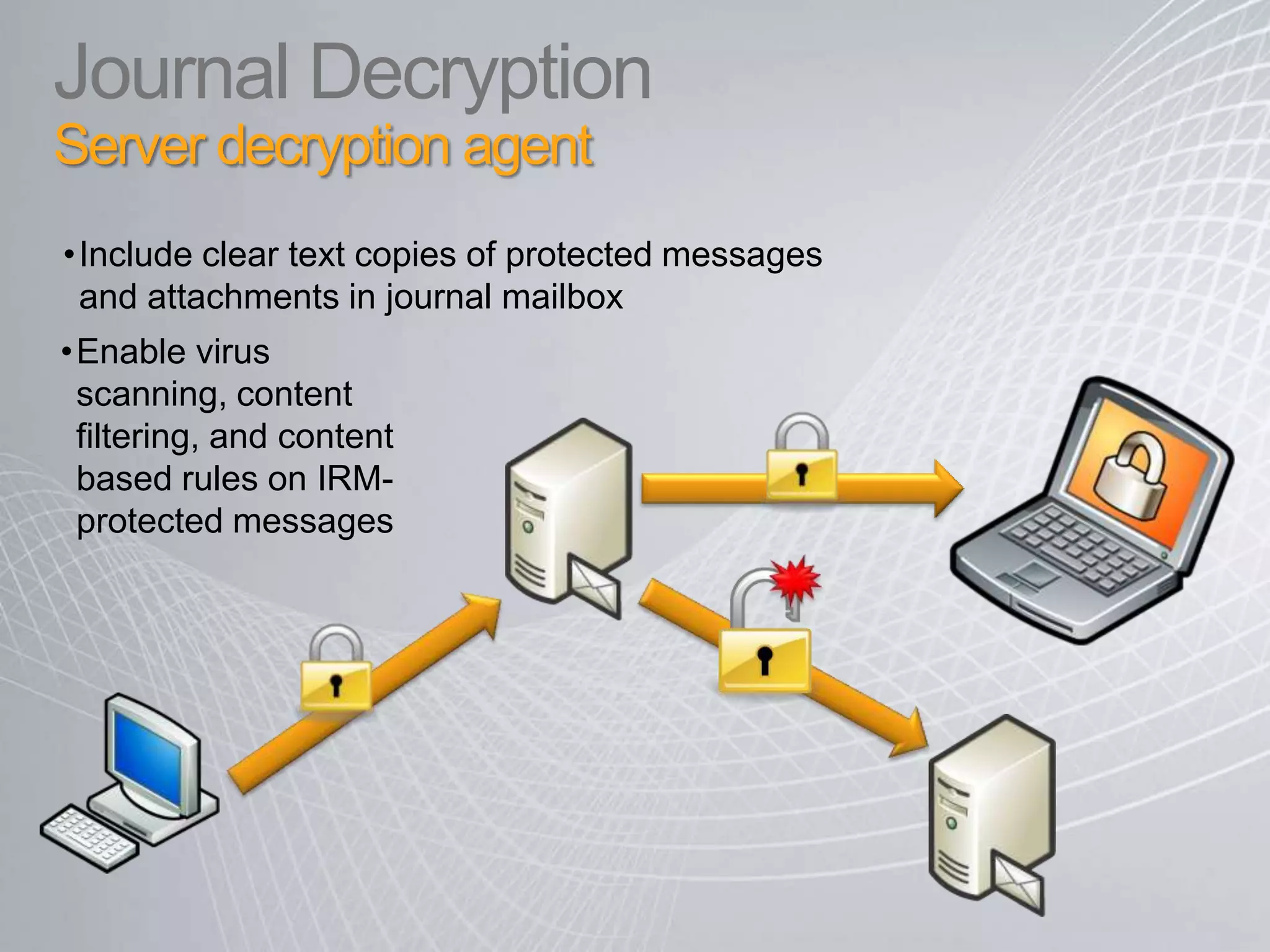 Legal Hold More control 