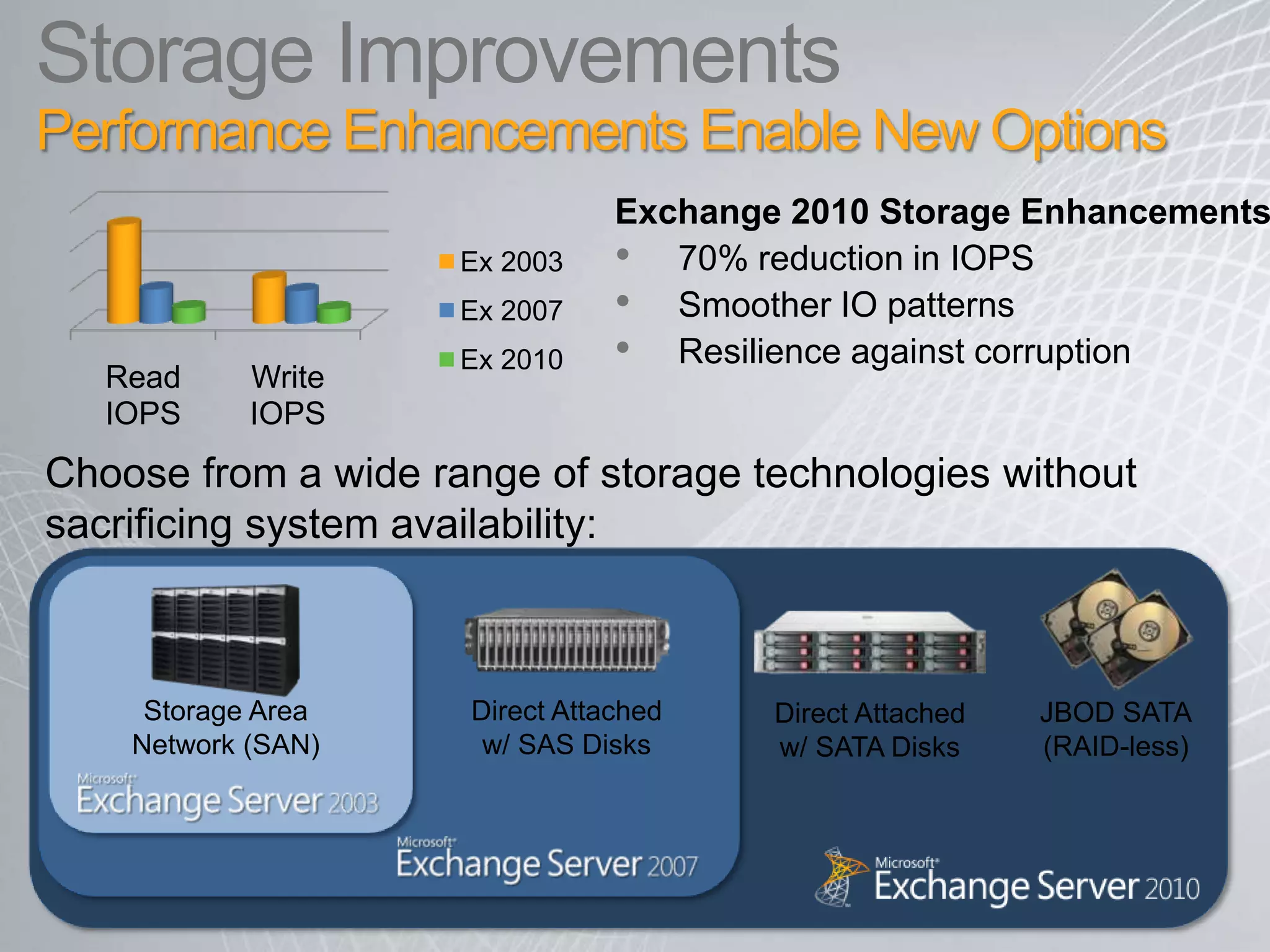 Access archive through Outlook or OWA