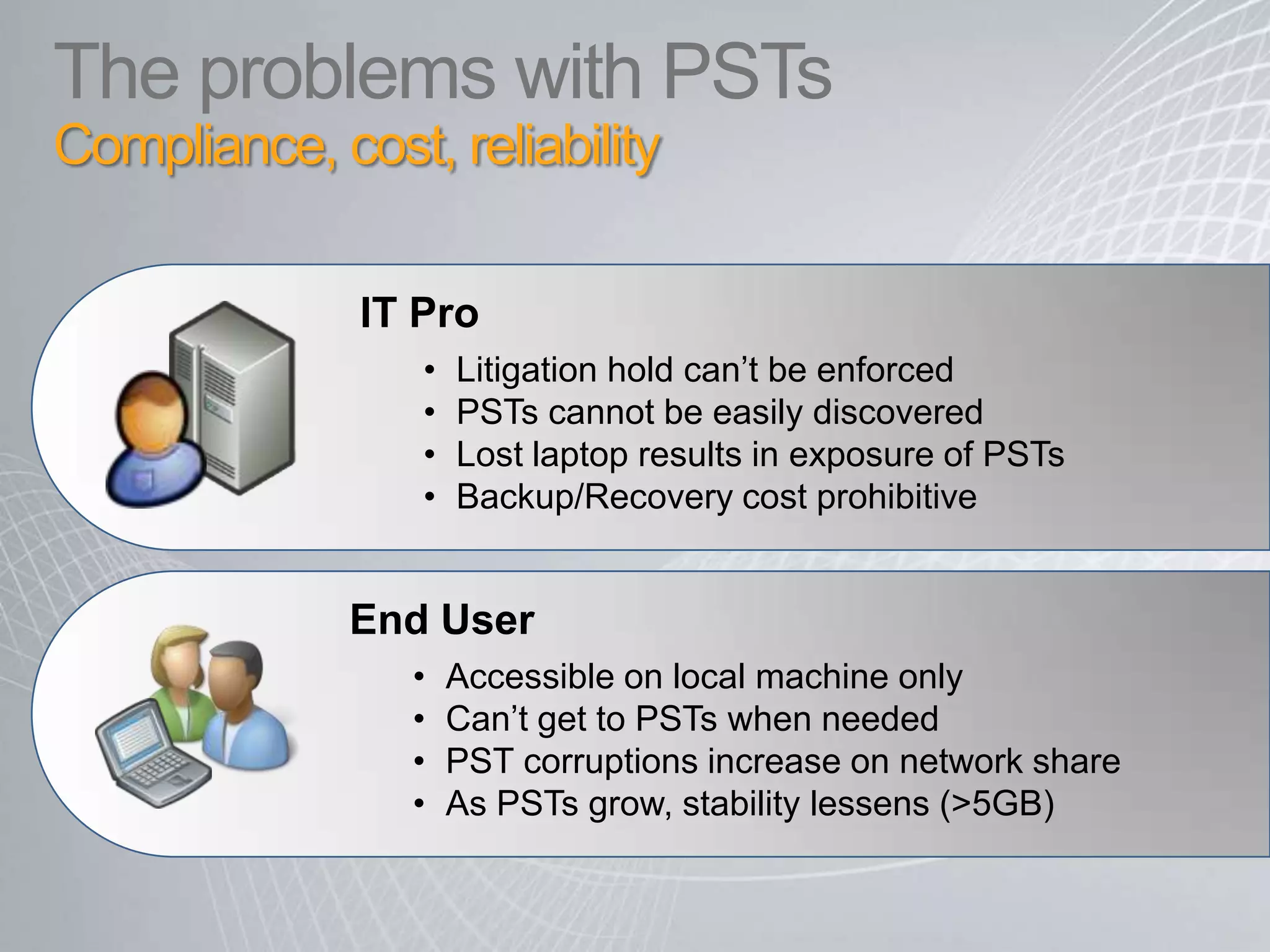 No separate archive to manage = lower administrative costs
