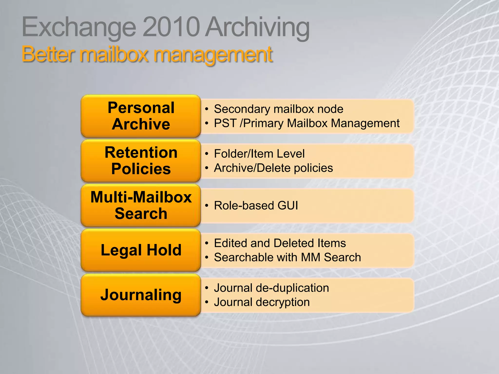  provides option for DAS-SATA storage to reduce costs Archivingsimplifies discovery, retention and legal hold Archivingenables simple migration of PSTS back to server  