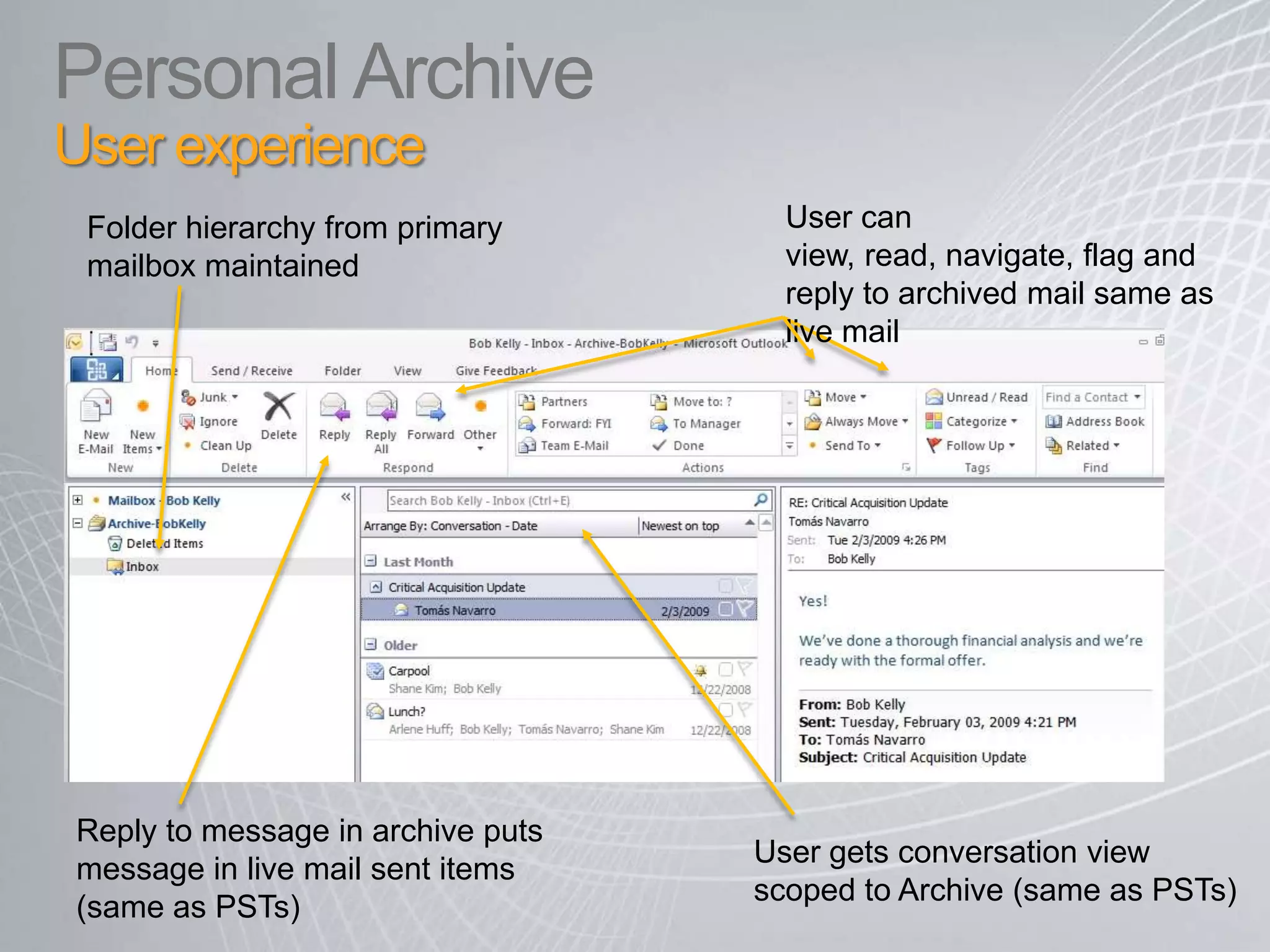 Exchange 2010 ArchivingBetter mailbox management