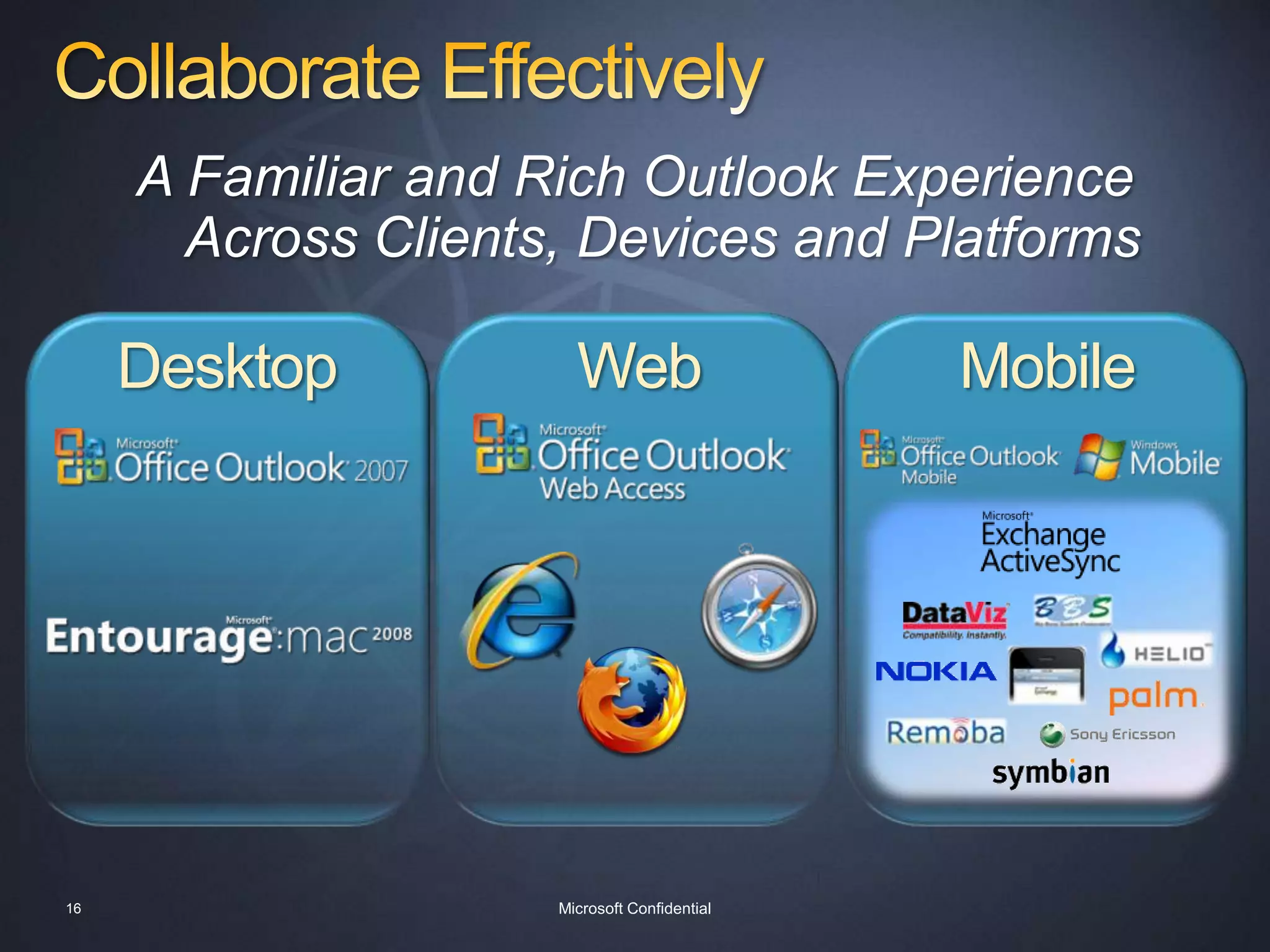 Enhance Voice MailQuickly Triage and Take Action on Messages with Voice Mail PreviewAudio PlaybackText Preview of Voice MailContextual Contact Actions14Microsoft Confidential