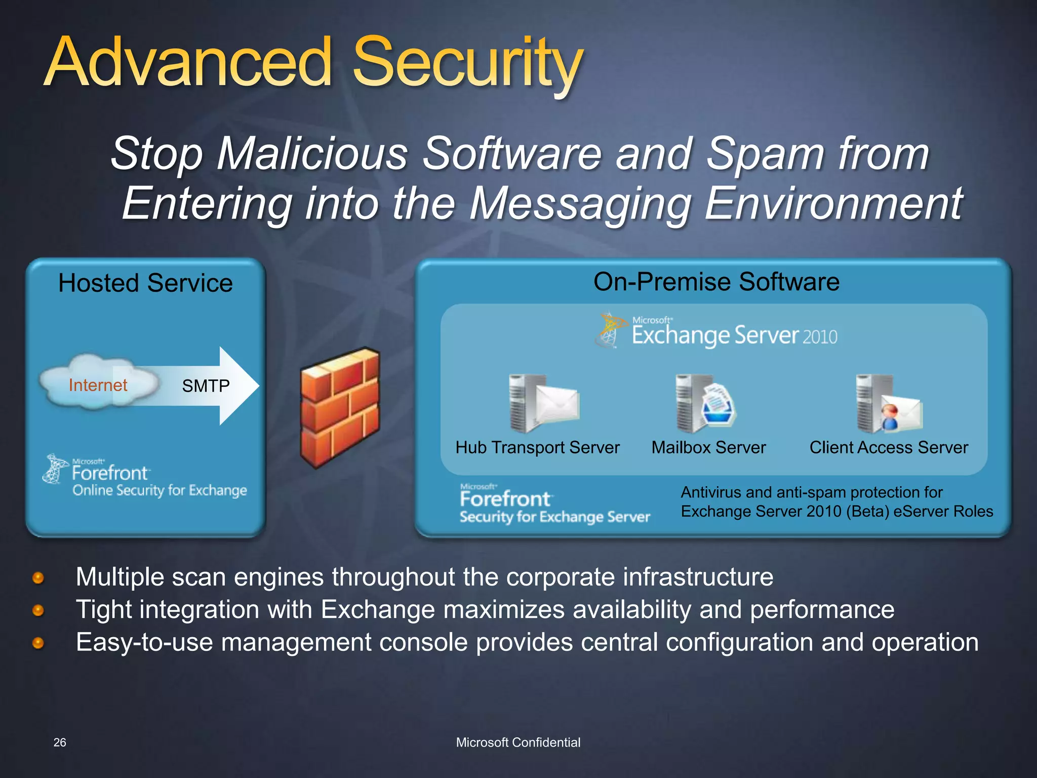Protect CommunicationsSafeguard Sensitive Information with Integrated Information Leakage Protection Capabilities 24Microsoft Confidential