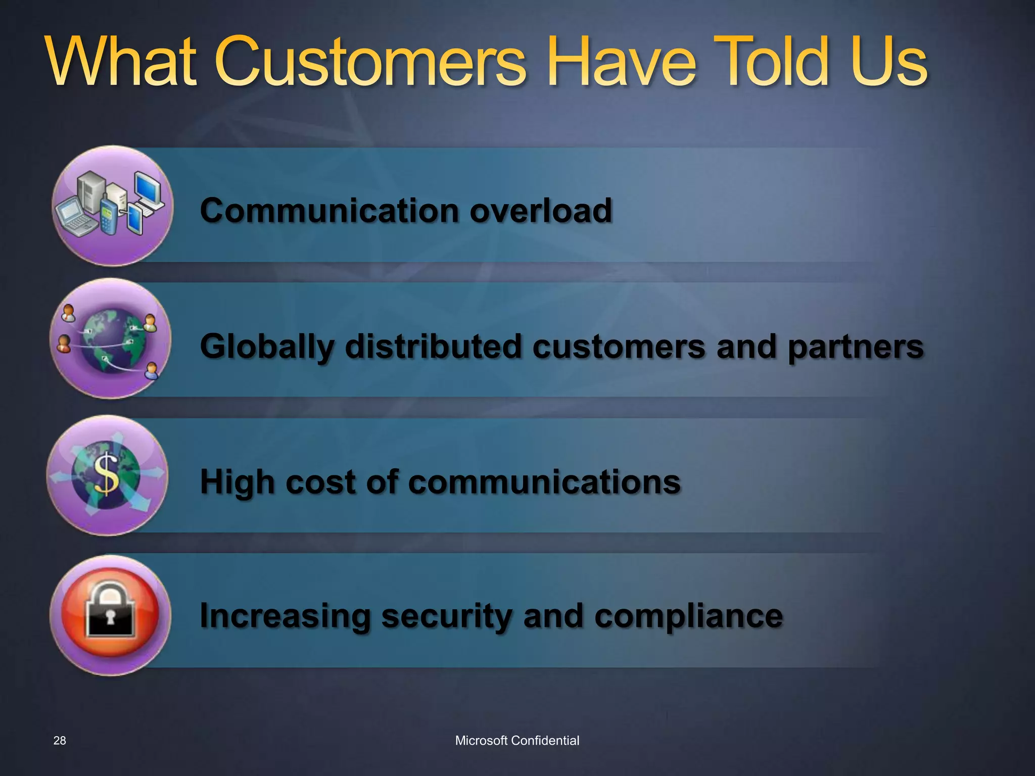 Advanced SecurityStop Malicious Software and Spam from Entering into the Messaging Environment On-Premise SoftwareHosted ServiceInternetHub Transport ServerMailbox ServerClient Access ServerSMTP      Antivirus and anti-spam protection for Exchange Server 2010 (Beta) eServer RolesMultiple scan engines throughout the corporate infrastructureTight integration with Exchange maximizes availability and performanceEasy-to-use management console provides central configuration and operation26Microsoft Confidential