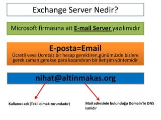 Exchange Server Nedir?
 Microsoft firmasına ait E-mail Server yazılımıdır


                         E-posta=Email
  Ücretli veya Ücretsiz bir hesap gerektiren,günümüzde bizlere
  gerek zaman gerekse para kazandıran bir iletişim yöntemidir


                nihat@altinmakas.org

Kullanıcı adı (Tekil olmak zorundadır)   Mail adresinin bulunduğu Domain’in DNS
                                         ismidir
 