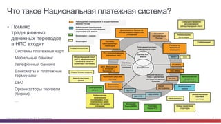 © Cisco и(или) ее аффилированные лица, 2014 г. Все права защищены. 2
Что такое Национальная платежная система?
•  Помимо
т...