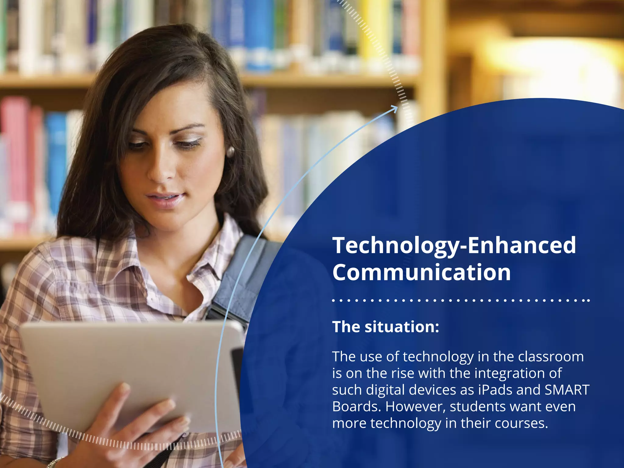 The situation:
The use of technology in the classroom
is on the rise with the integration of
such digital devices as iPads and SMART
Boards. However, students want even
more technology in their courses.
Technology-Enhanced
Communication
 