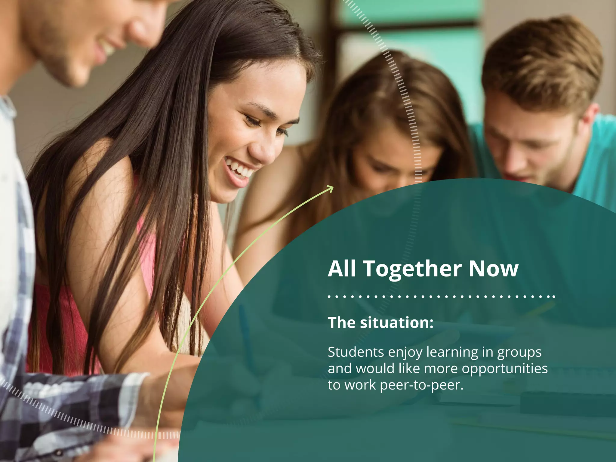 The situation:
Students enjoy learning in groups
and would like more opportunities
to work peer-to-peer.
All Together Now
 