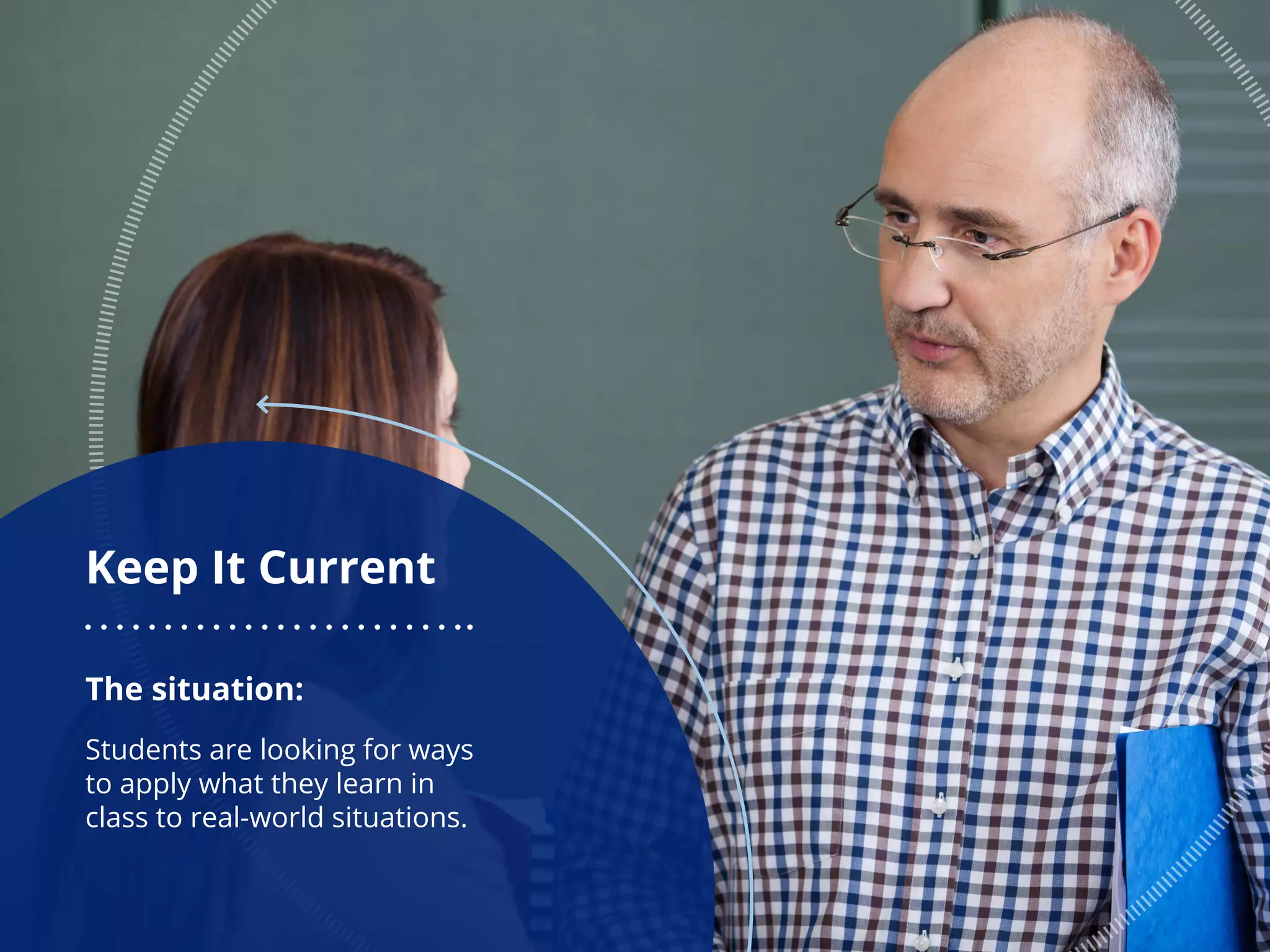 The situation:
Students are looking for ways
to apply what they learn in
class to real-world situations.
Keep It Current
 