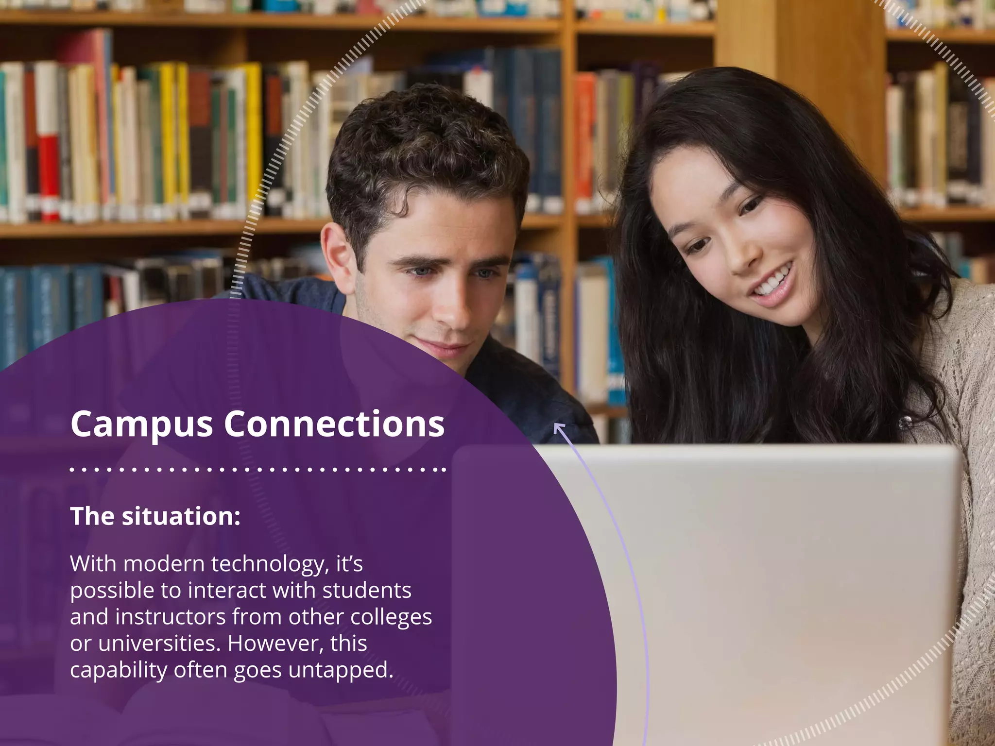 Campus Connections
The situation:
With modern technology, it’s
possible to interact with students
and instructors from other colleges
or universities. However, this
capability often goes untapped.
 