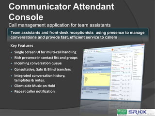 Call Admission Control