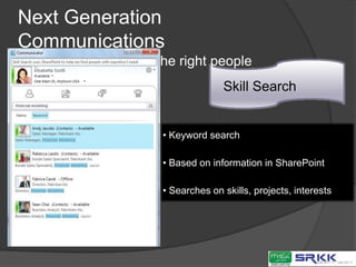 Call Park, Malicious Call Trace, etc.