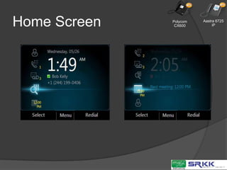 Common architecture and data model across deployments