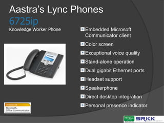 Flexibility in deployment – meets your complex needs
