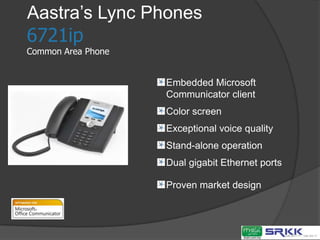 Adaptability in deployment – enables changes at any timeRapid scalability Advanced manageability Control and ownership Customization