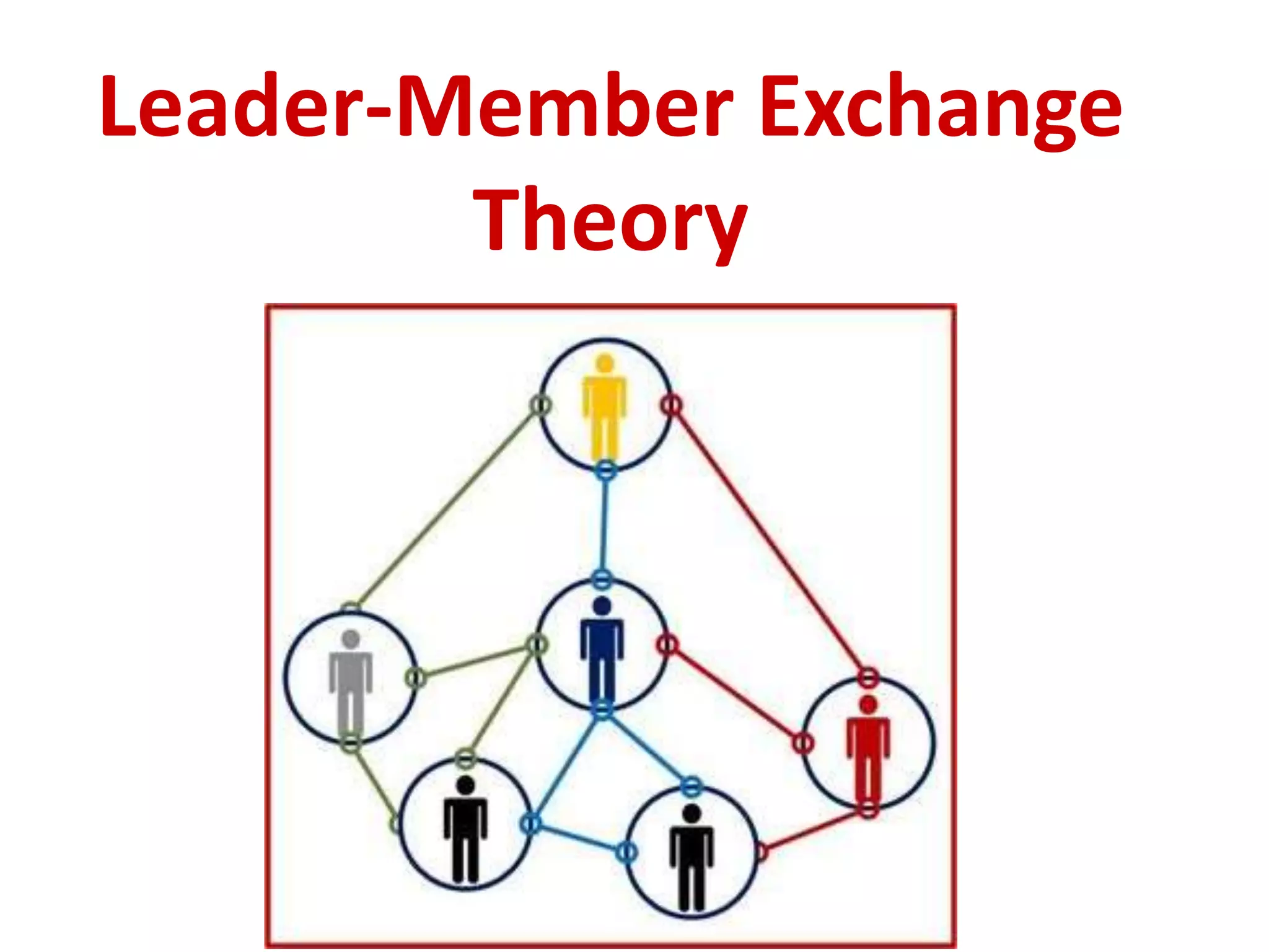 exchange theory approach.ppt