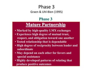 exchange theory approach.ppt