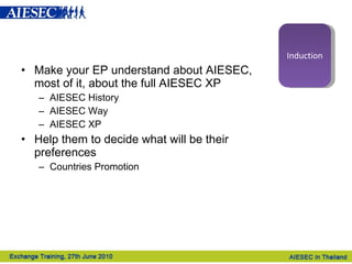 Make your EP understand about AIESEC, most of it, about the full AIESEC XP AIESEC History AIESEC Way AIESEC XP Help them to decide what will be their preferences Countries Promotion Induction 