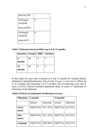Exchange transfusion .pdf