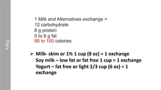 Dairy
1 Milk and Alternatives exchange =
12 carbohydrate
8 g protein
0 to 8 g fat
90 to 150 calories
 Milk- skim or 1% 1 cup (8 oz) = 1 exchange
Soy milk – low fat or fat free 1 cup = 1 exchange
Yogurt – fat free or light 2/3 cup (6 oz) = 1
exchange
 