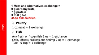 Meat
1 Meat and Alternatives exchange =
0 g carbohydrate
7 g protein
3 to 8 g fat
35 to 100 calories
 Poultry
1 oz meat = 1 exchange
 Fish
Any fresh or frozen fish 2 oz = 1 exchange
Crab, lobster, scallops and shrimp 2 oz = 1 exchange
Tuna ¼ cup = 1 exchange
 