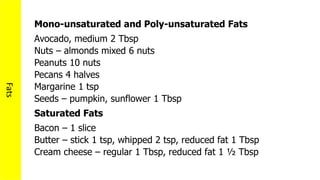 Fats
Mono-unsaturated and Poly-unsaturated Fats
Avocado, medium 2 Tbsp
Nuts – almonds mixed 6 nuts
Peanuts 10 nuts
Pecans 4 halves
Margarine 1 tsp
Seeds – pumpkin, sunflower 1 Tbsp
Saturated Fats
Bacon – 1 slice
Butter – stick 1 tsp, whipped 2 tsp, reduced fat 1 Tbsp
Cream cheese – regular 1 Tbsp, reduced fat 1 ½ Tbsp
 