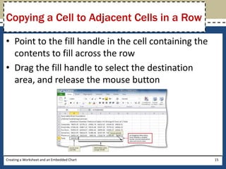 Copying a Cell to Adjacent Cells in a Row

• Point to the fill handle in the cell containing the
  contents to fill across the row
• Drag the fill handle to select the destination
  area, and release the mouse button




Creating a Worksheet and an Embedded Chart              15
 