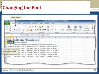 Changing the Font




Creating a Worksheet and an Embedded Chart   20
 