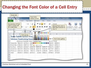 Changing the Font Color of a Cell Entry




Creating a Worksheet and an Embedded Chart   25
 