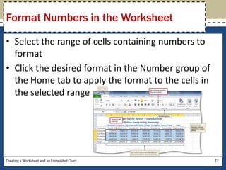 Format Numbers in the Worksheet

• Select the range of cells containing numbers to
  format
• Click the desired format in the Number group of
  the Home tab to apply the format to the cells in
  the selected range




Creating a Worksheet and an Embedded Chart           27
 