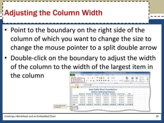 Adjusting the Column Width

• Point to the boundary on the right side of the
  column of which you want to change the size to
  change the mouse pointer to a split double arrow
• Double-click on the boundary to adjust the width
  of the column to the width of the largest item in
  the column




Creating a Worksheet and an Embedded Chart        28
 